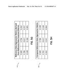 MOTION-BASED IDENTITY AUTHENTICATION OF AN INDIVIDUAL WITH A     COMMUNICATIONS DEVICE diagram and image