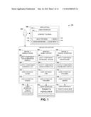 ADAPTING USER INTERFACE TO INTERACTION CRITERIA AND COMPONENT PROPERTIES diagram and image