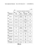 ADAPTING USER INTERFACE TO INTERACTION CRITERIA AND COMPONENT PROPERTIES diagram and image