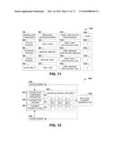 ADAPTING USER INTERFACE TO INTERACTION CRITERIA AND COMPONENT PROPERTIES diagram and image