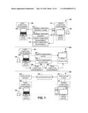 PARTITIONED APPLICATION PRESENTATION ACROSS DEVICES diagram and image