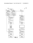 PARTITIONED APPLICATION PRESENTATION ACROSS DEVICES diagram and image