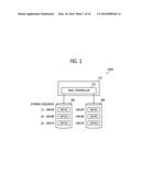 METHOD OPERATING RAID SYSTEM AND DATA STORAGE SYSTEMS USING WRITE COMMAND     LOG diagram and image