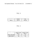 Solid State Drives and Computing Systems Including the Same diagram and image
