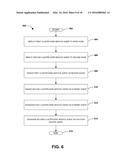 CLUSTER CONFIGURATION INFORMATION REPLICATION diagram and image