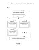 CLUSTER CONFIGURATION INFORMATION REPLICATION diagram and image