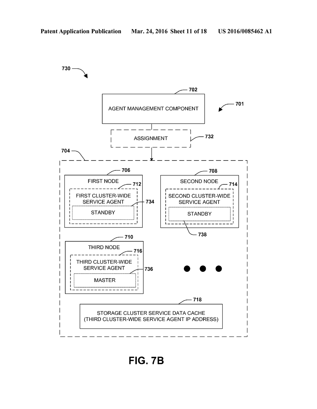 CLUSTER CONFIGURATION INFORMATION REPLICATION - diagram, schematic, and image 12