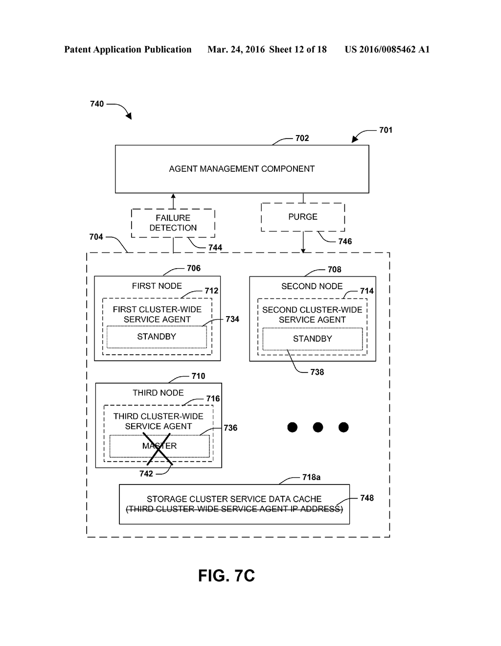 CLUSTER CONFIGURATION INFORMATION REPLICATION - diagram, schematic, and image 13