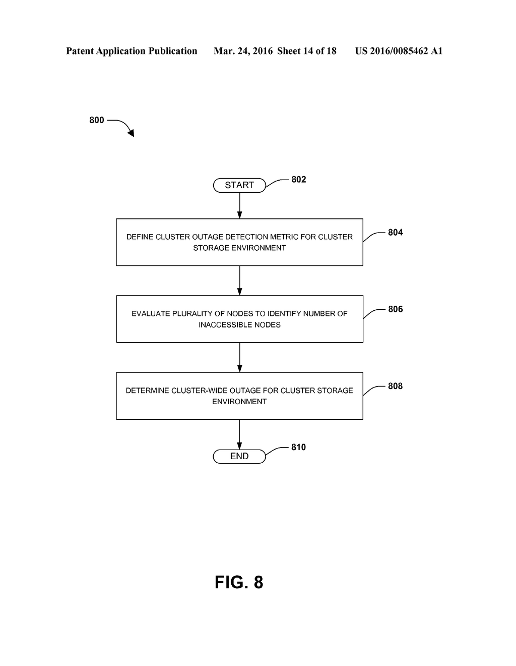 CLUSTER CONFIGURATION INFORMATION REPLICATION - diagram, schematic, and image 15