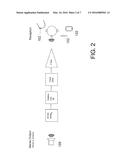 MOBILE CLUSTER-BASED AUDIO ADJUSTING METHOD AND APPARATUS diagram and image