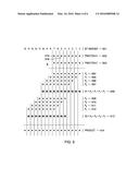 OPTIMIZED STRUCTURE FOR HEXADECIMAL AND BINARY MULTIPLIER ARRAY diagram and image