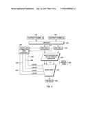 OPTIMIZED STRUCTURE FOR HEXADECIMAL AND BINARY MULTIPLIER ARRAY diagram and image