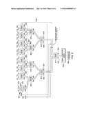 OPTIMIZED STRUCTURE FOR HEXADECIMAL AND BINARY MULTIPLIER ARRAY diagram and image