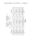 Entity-Based External Functionality for Software Developers diagram and image