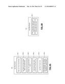 State-Specific External Functionality for Software Developers diagram and image