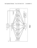 State-Specific External Functionality for Software Developers diagram and image