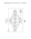 State-Specific External Functionality for Software Developers diagram and image