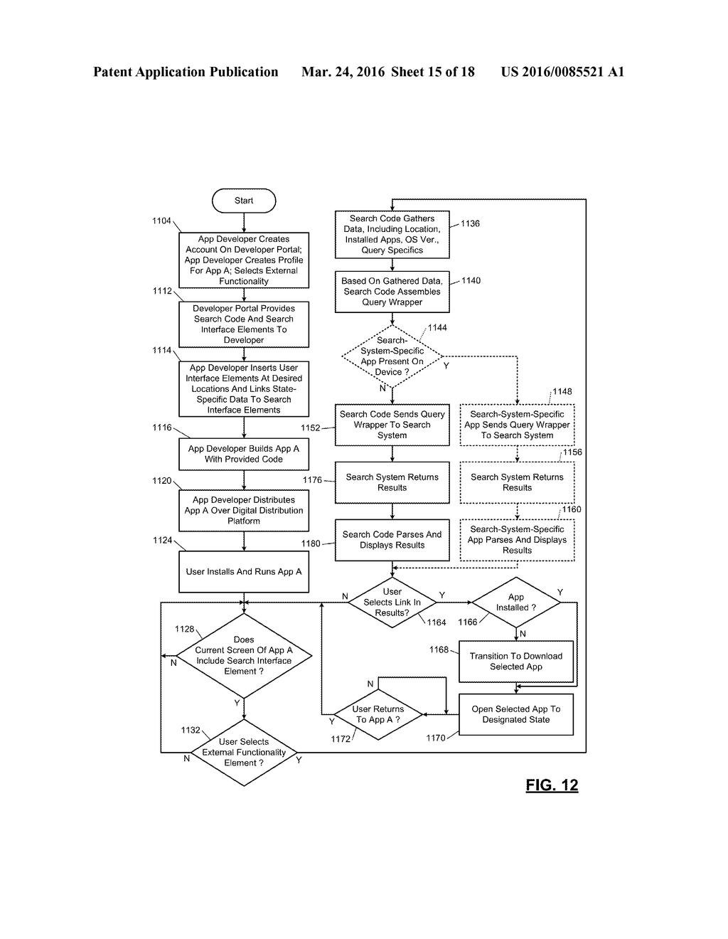 State-Specific External Functionality for Software Developers - diagram, schematic, and image 16