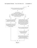 SELECTIVELY LOADING PRECOMPILED HEADER(S) AND/OR PORTION(S) THEREOF diagram and image