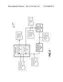 AUTOMATED ADAPTIVE COMPILER OPTIMIZATION diagram and image