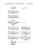 Accessory Setting Service diagram and image