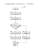 Accessory Setting Service diagram and image