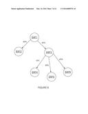 METHOD AND SYSTEM FOR PERMUTATION ENCODING OF DIGITAL DATA diagram and image