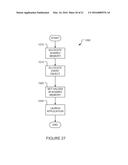 METHOD AND SYSTEM FOR PERMUTATION ENCODING OF DIGITAL DATA diagram and image