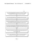 PLACING VIRTUAL MACHINES IN A VIRTUAL ENVIRONMENT diagram and image