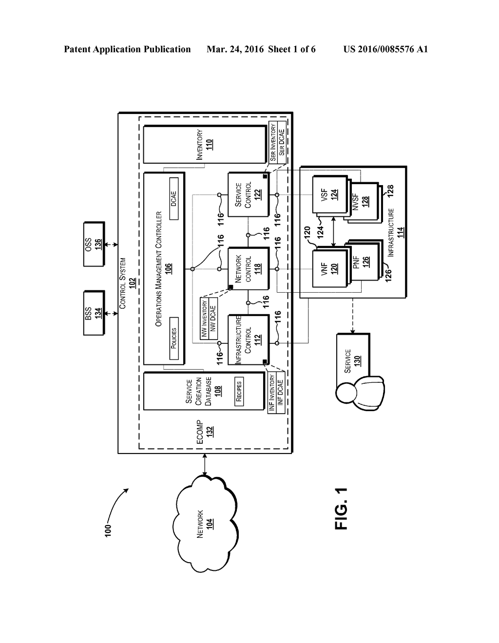 Service Creation and Management - diagram, schematic, and image 02