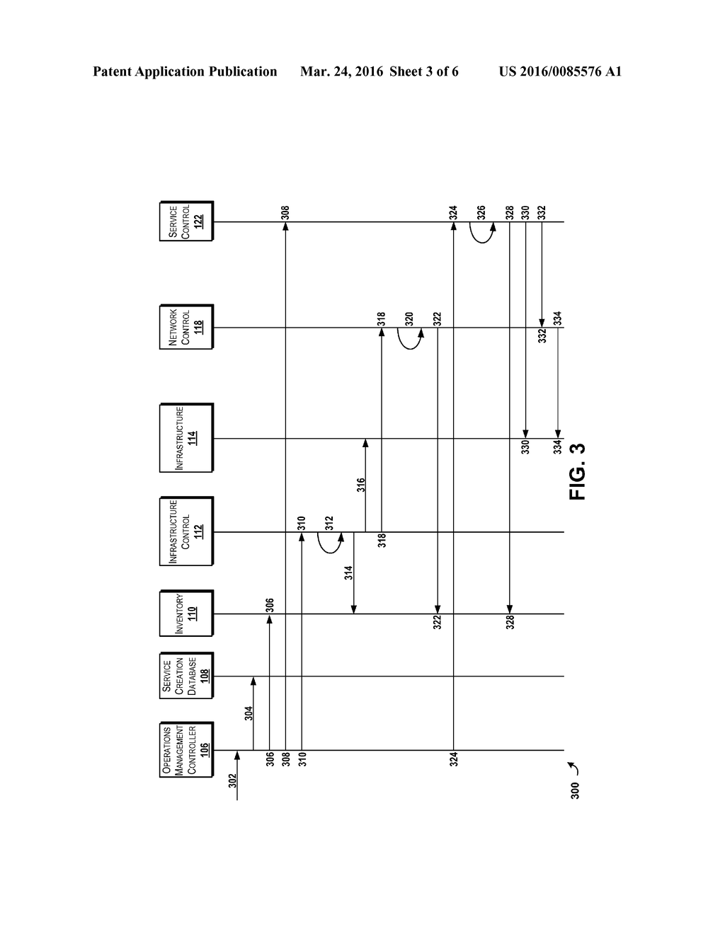 Service Creation and Management - diagram, schematic, and image 04