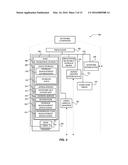 DISTRIBUTED STORAGE DATA REPAIR AIR VIA PARTIAL DATA REBUILD WITHIN AN     EXECUTION PATH diagram and image