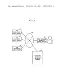 APPARATUS AND SCHEDULING METHOD diagram and image