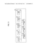 APPARATUS AND SCHEDULING METHOD diagram and image