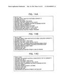 APPARATUS AND SCHEDULING METHOD diagram and image