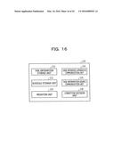 APPARATUS AND SCHEDULING METHOD diagram and image