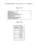 APPARATUS AND SCHEDULING METHOD diagram and image