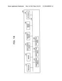 APPARATUS AND SCHEDULING METHOD diagram and image