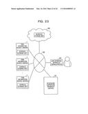 APPARATUS AND SCHEDULING METHOD diagram and image