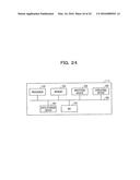 APPARATUS AND SCHEDULING METHOD diagram and image