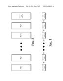 RECOVERY ALGORITHM IN NON-VOLATILE MEMORY diagram and image