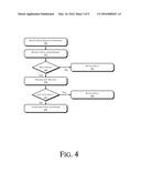 RECOVERY ALGORITHM IN NON-VOLATILE MEMORY diagram and image