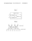 DECODING DEVICE, DECODING METHOD, AND MEMORY SYSTEM diagram and image