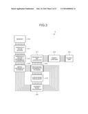 DECODING DEVICE, DECODING METHOD, AND MEMORY SYSTEM diagram and image