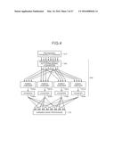 DECODING DEVICE, DECODING METHOD, AND MEMORY SYSTEM diagram and image