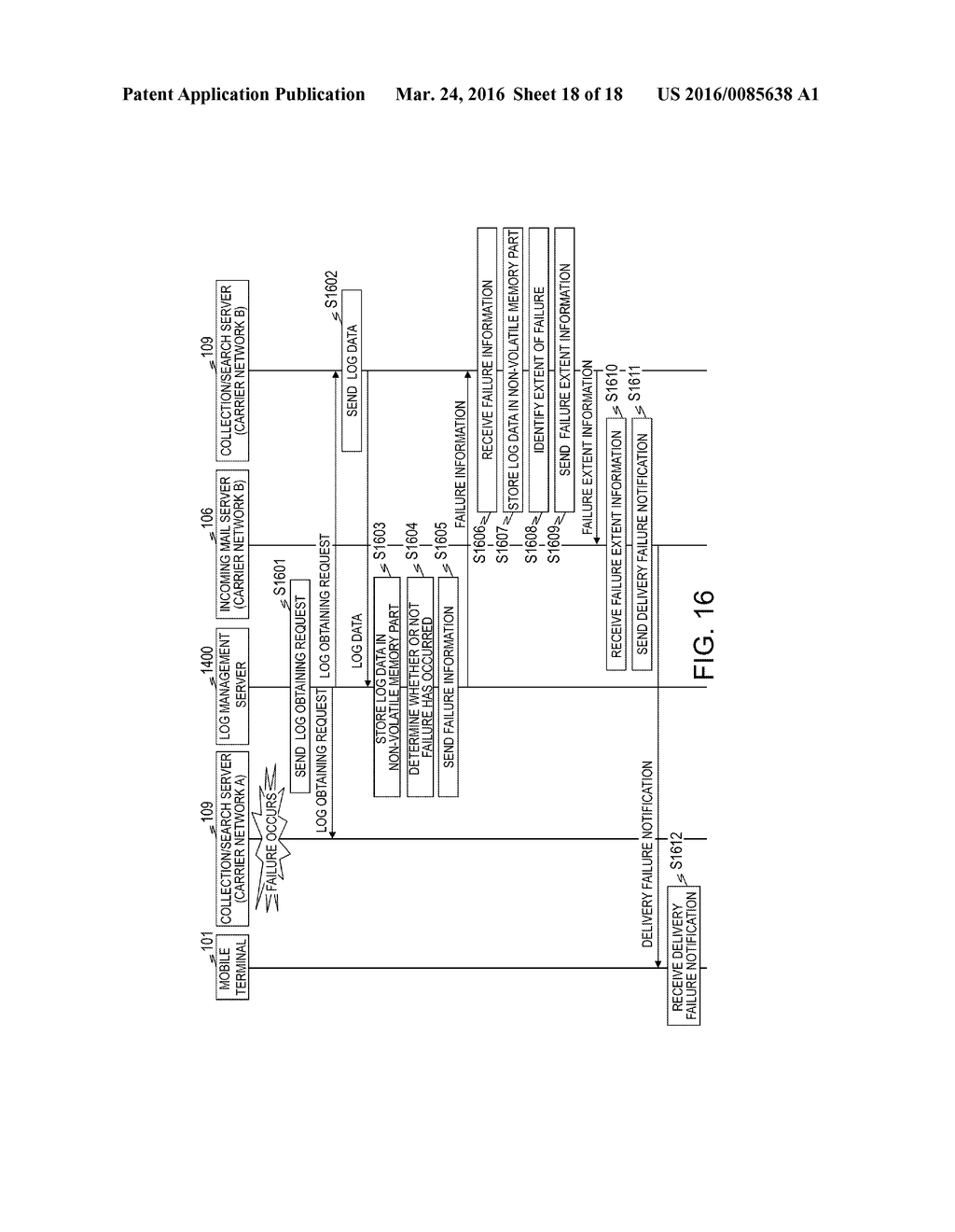 COMPUTER SYSTEM AND METHOD OF IDENTIFYING A FAILURE - diagram, schematic, and image 19