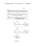 SYSTEM DIAGNOSTICS WITH THREAD DUMP ANALYSIS diagram and image