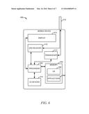 Base Line for Code Analysis diagram and image