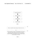 Memory Access Method, Buffer Scheduler and Memory Module diagram and image