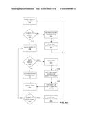 SYNCHRONIZING A TRANSLATION LOOKASIDE BUFFER WITH PAGE TABLES diagram and image